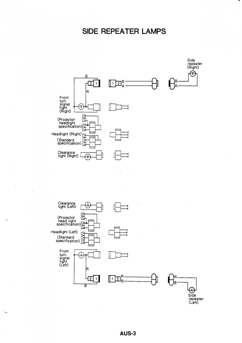 Nissan GTR R32 workshop service manual / page 800