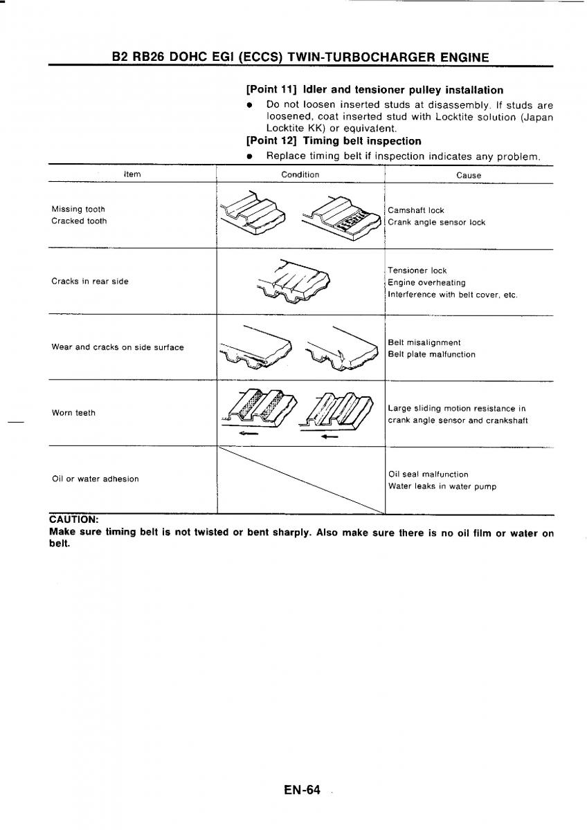 Nissan GTR R32 workshop service manual / page 81