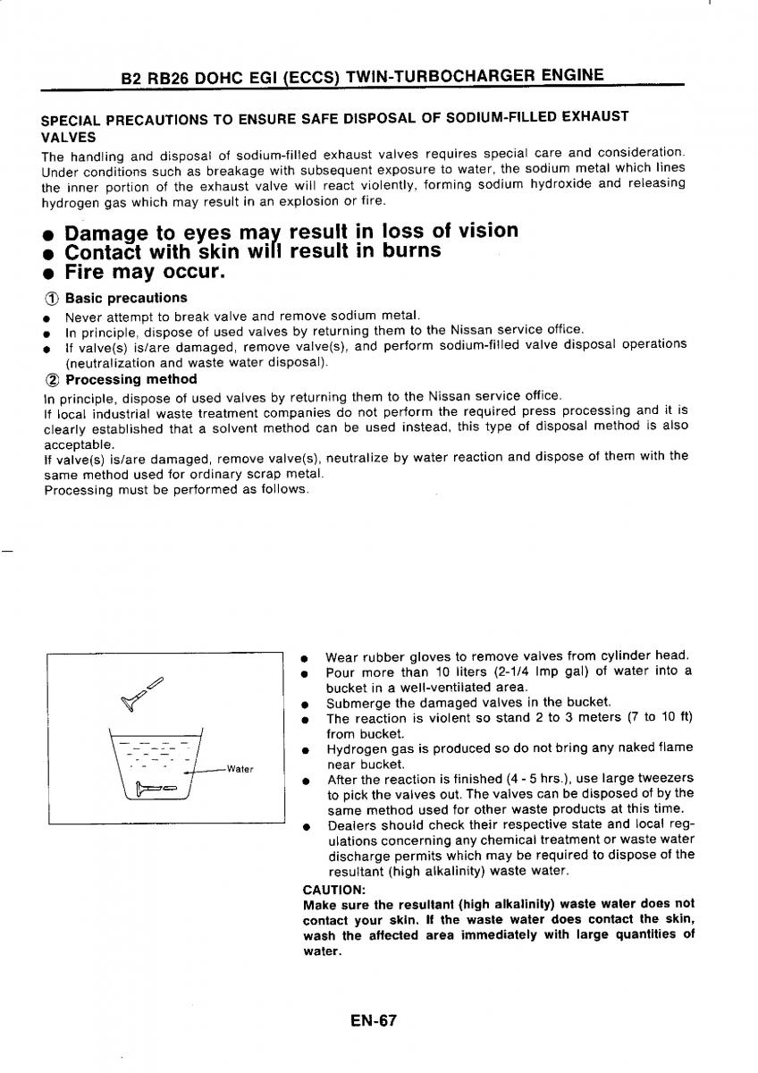 Nissan GTR R32 workshop service manual / page 84