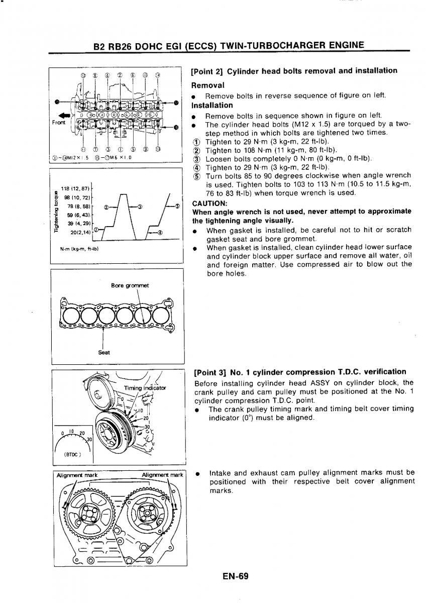 Nissan GTR R32 workshop service manual / page 86