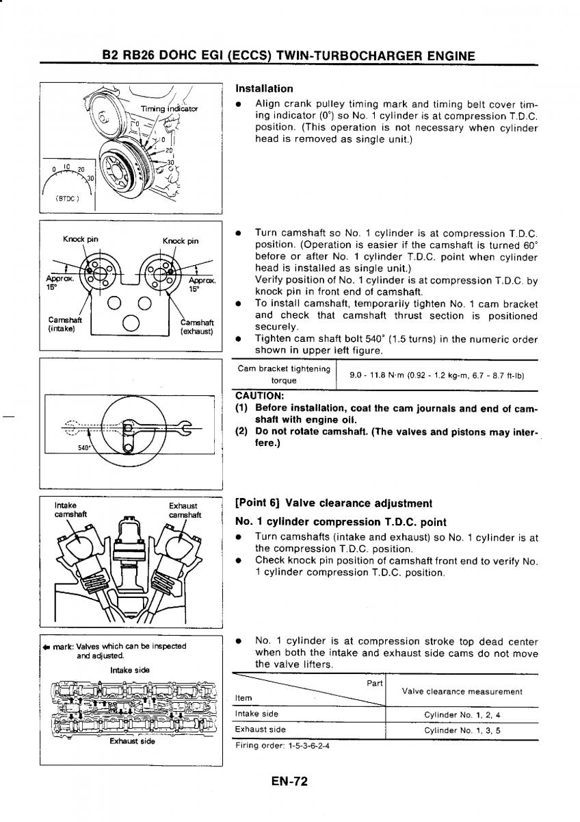 Nissan GTR R32 workshop service manual / page 89