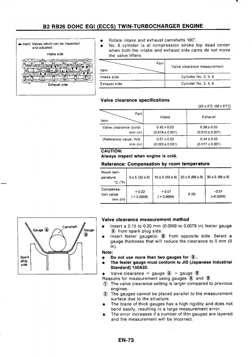 Nissan GTR R32 workshop service manual / page 90