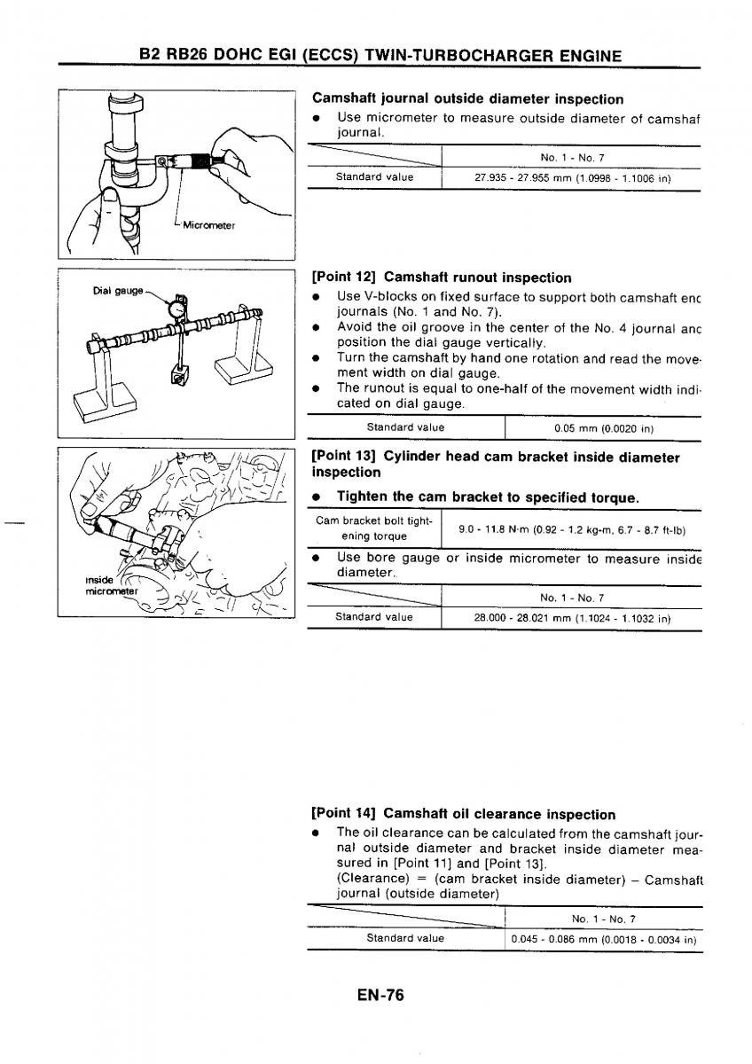 Nissan GTR R32 workshop service manual / page 93