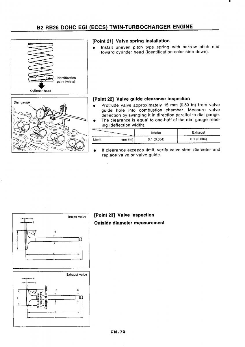 Nissan GTR R32 workshop service manual / page 96