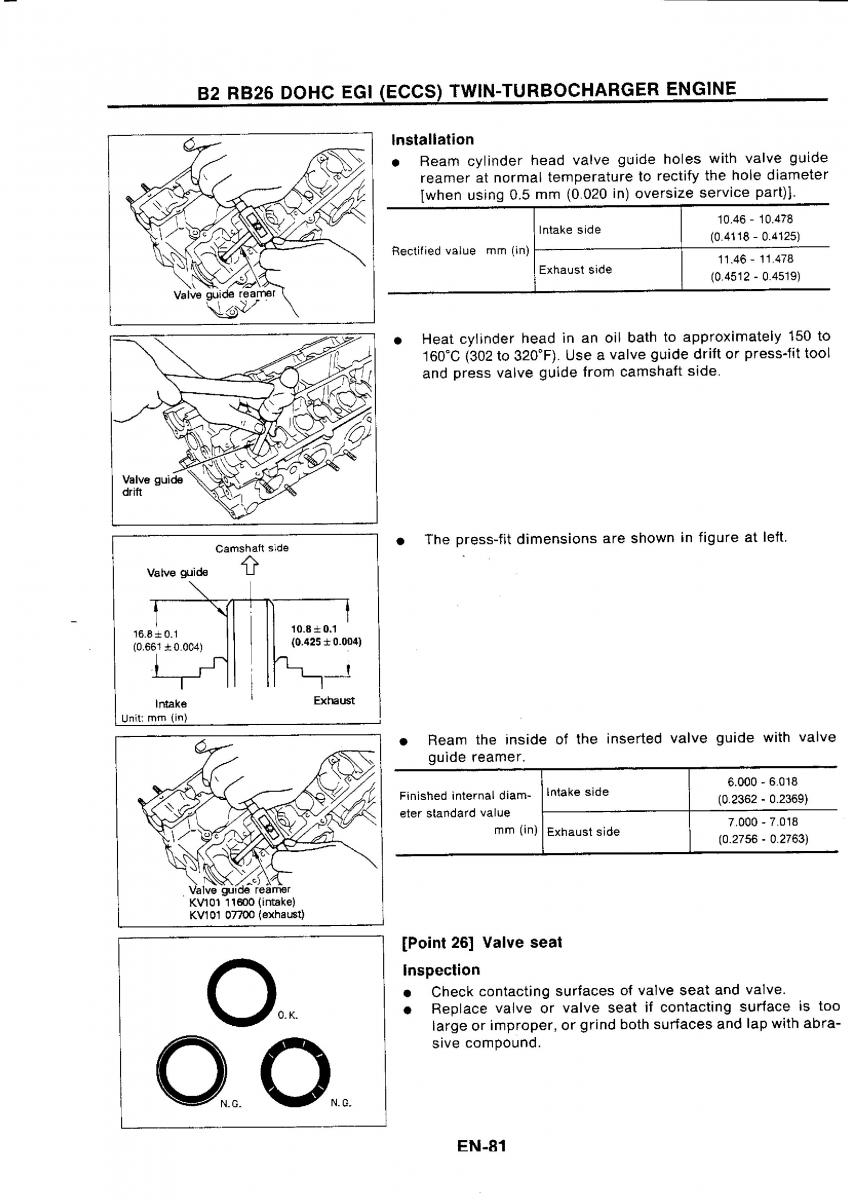 Nissan GTR R32 workshop service manual / page 98