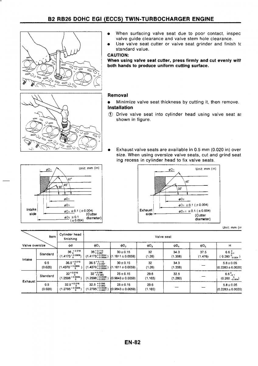 Nissan GTR R32 workshop service manual / page 99