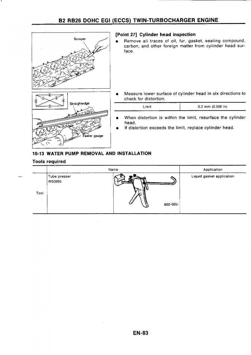 Nissan GTR R32 workshop service manual / page 100