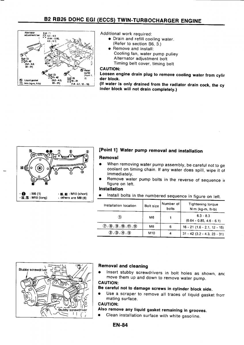 Nissan GTR R32 workshop service manual / page 101