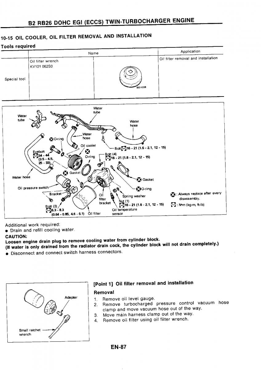 Nissan GTR R32 workshop service manual / page 104