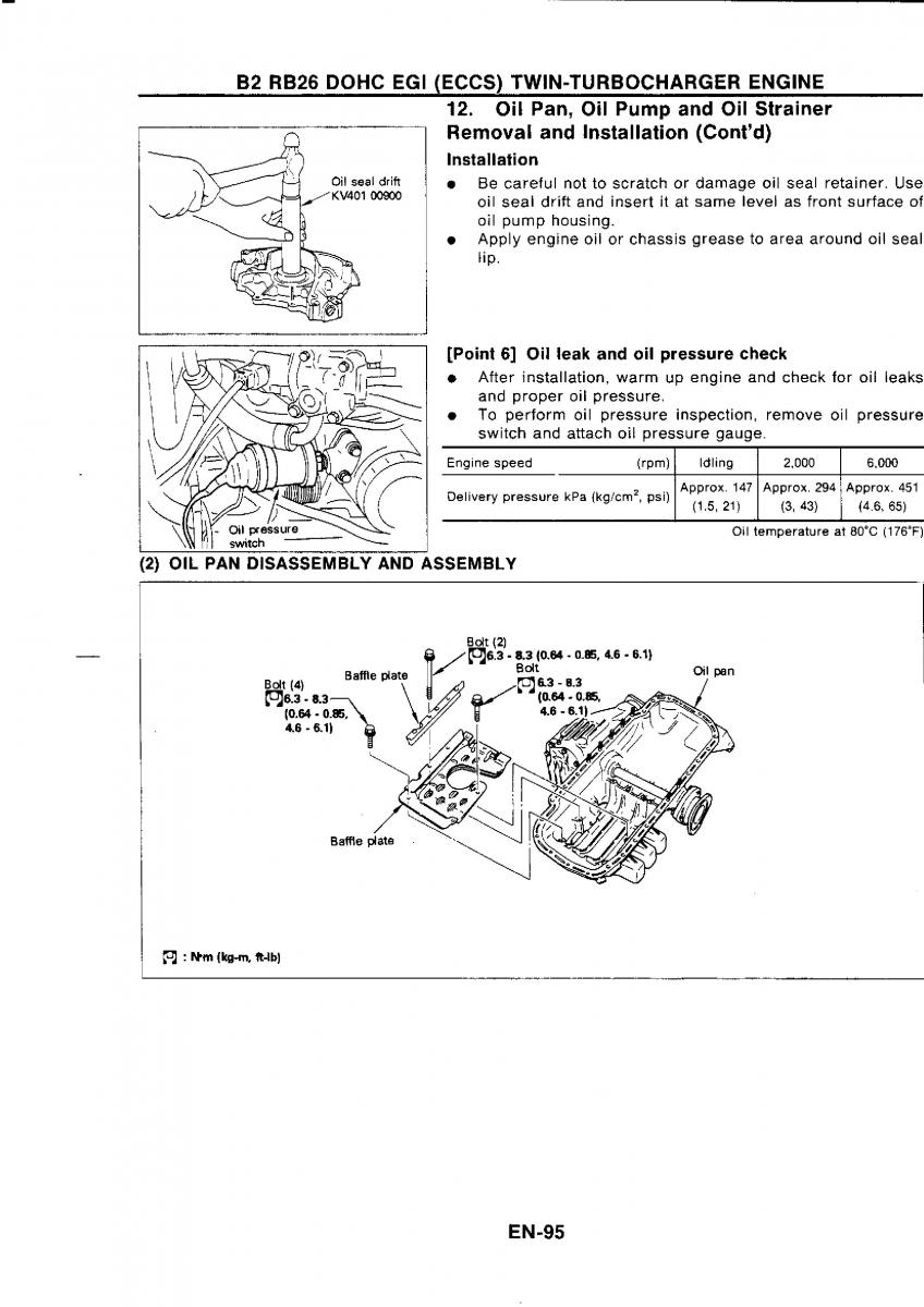 Nissan GTR R32 workshop service manual / page 112