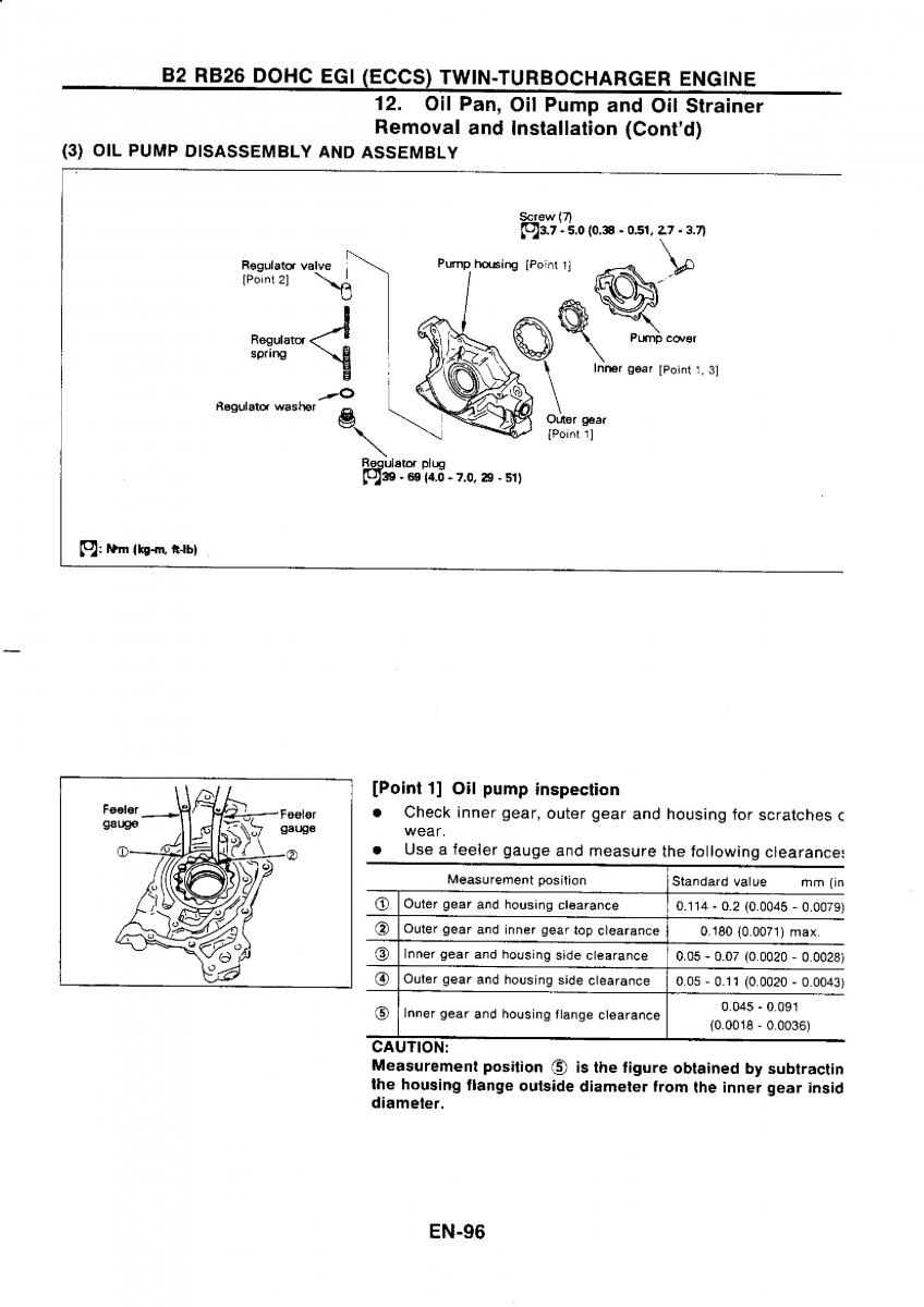 Nissan GTR R32 workshop service manual / page 113