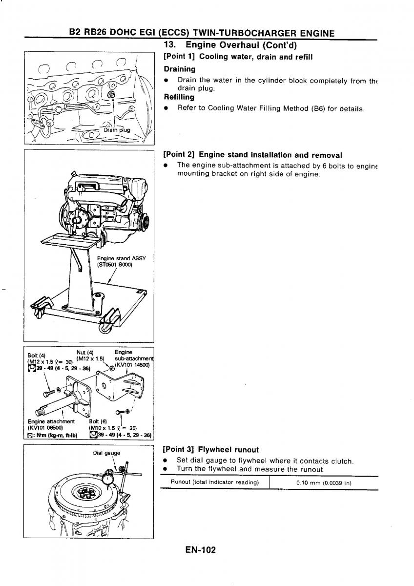 Nissan GTR R32 workshop service manual / page 119