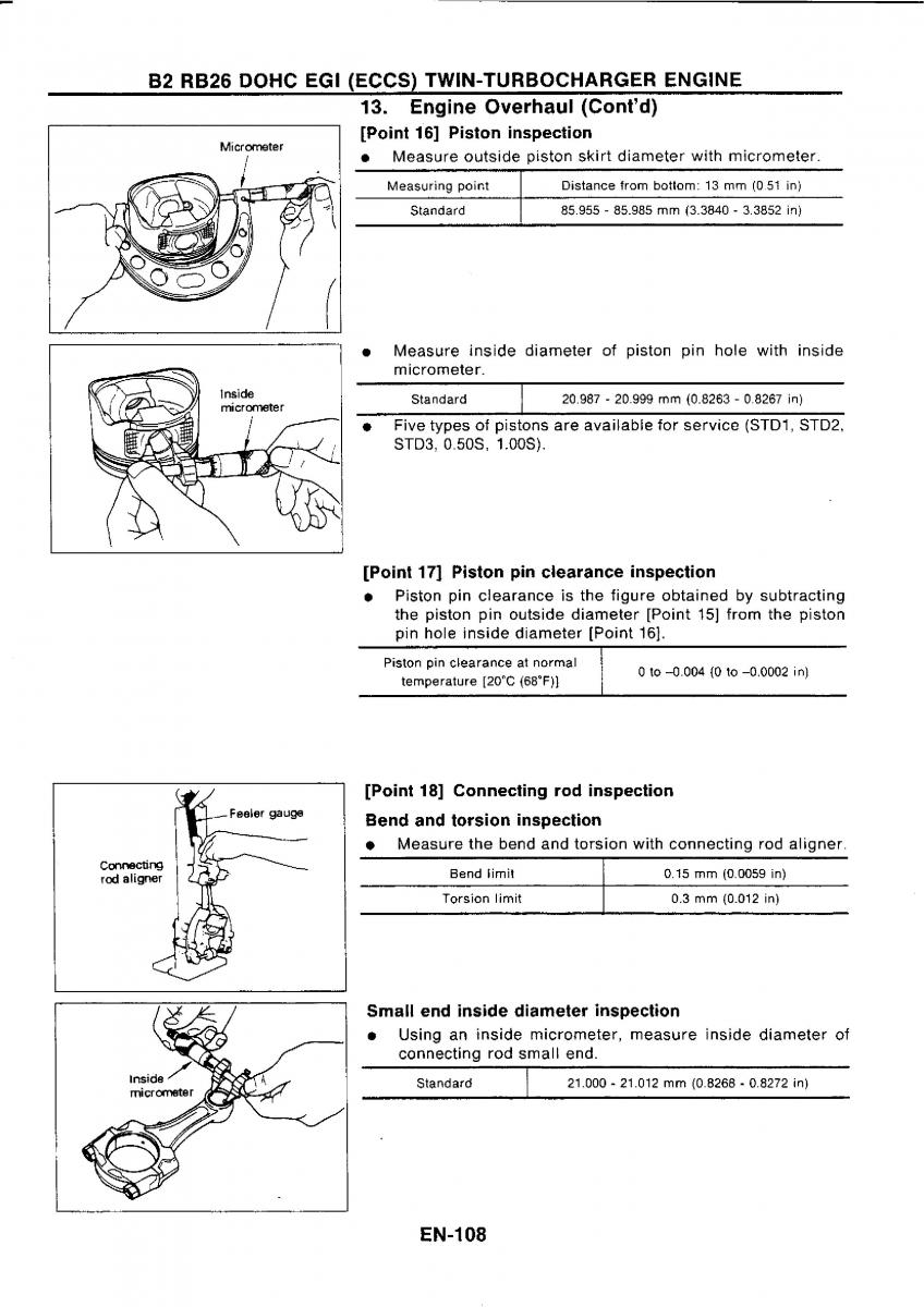 Nissan GTR R32 workshop service manual / page 125