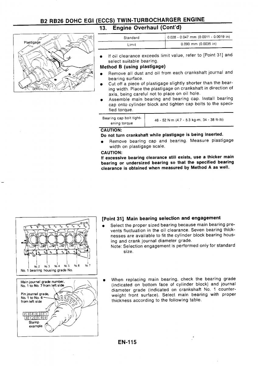 Nissan GTR R32 workshop service manual / page 132