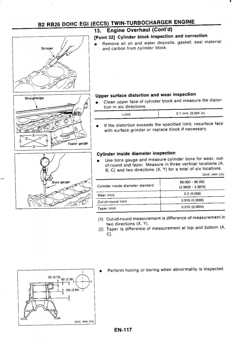 Nissan GTR R32 workshop service manual / page 134