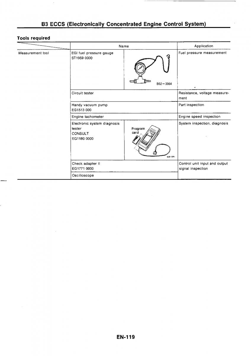 Nissan GTR R32 workshop service manual / page 136