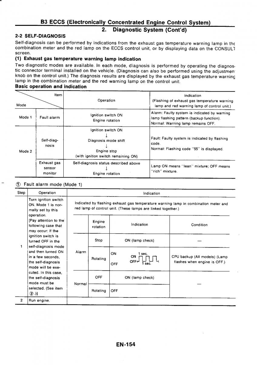 Nissan GTR R32 workshop service manual / page 170