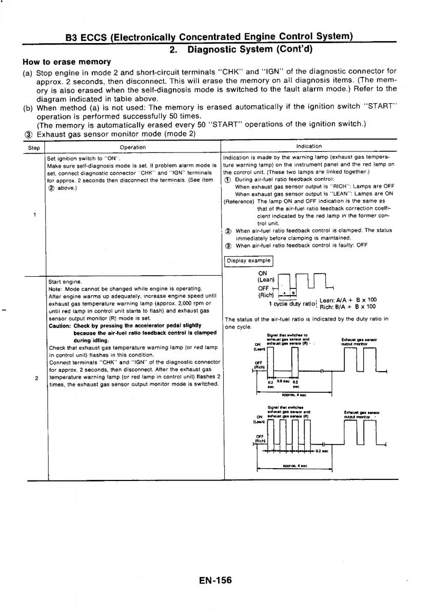 Nissan GTR R32 workshop service manual / page 172