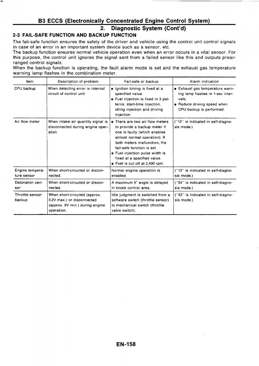 Nissan GTR R32 workshop service manual / page 174