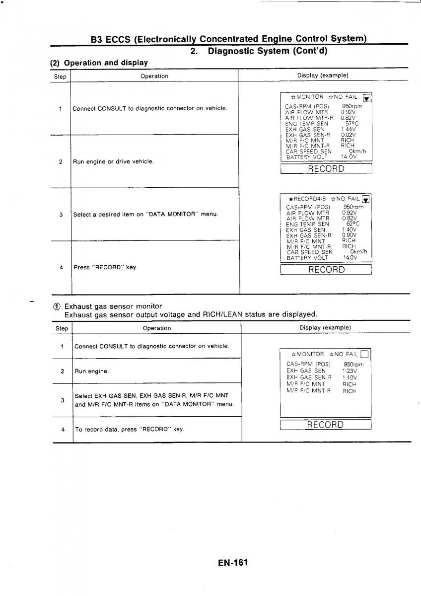 Nissan GTR R32 workshop service manual / page 177