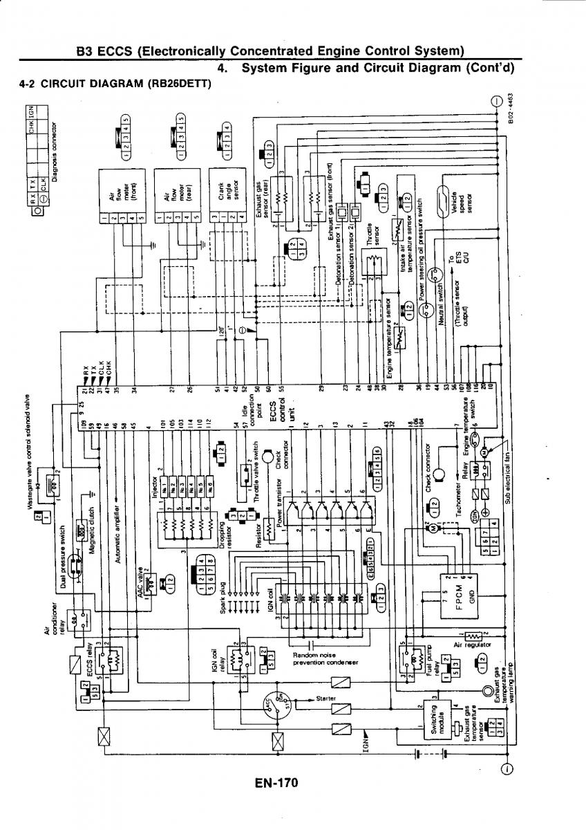 Nissan GTR R32 workshop service manual / page 186