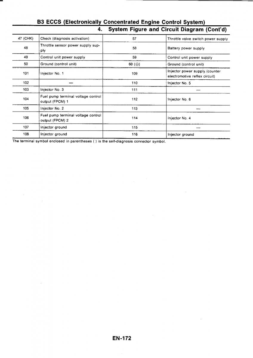 Nissan GTR R32 workshop service manual / page 188