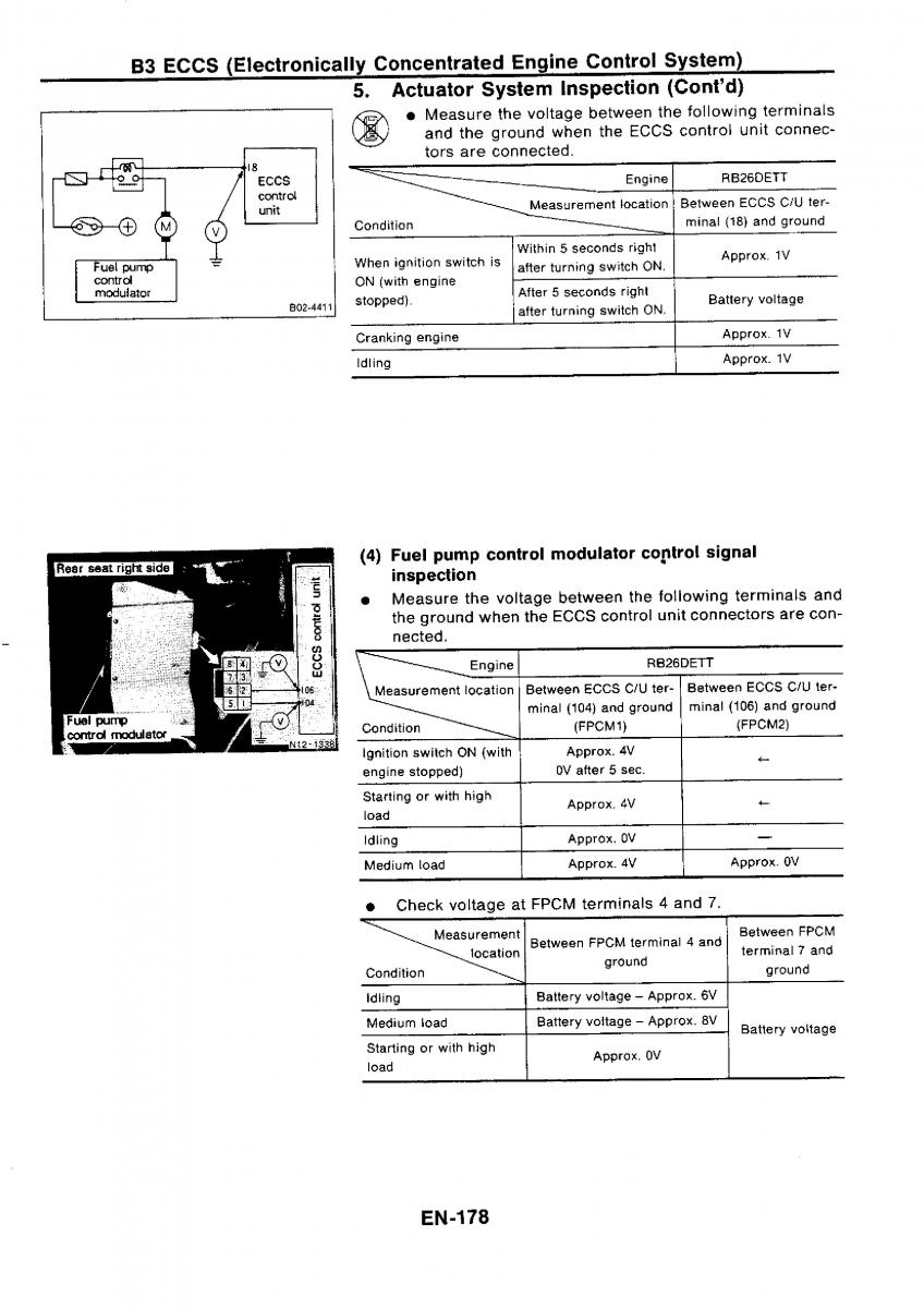 Nissan GTR R32 workshop service manual / page 194