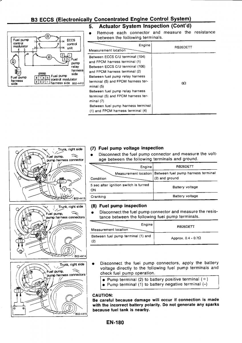 Nissan GTR R32 workshop service manual / page 196