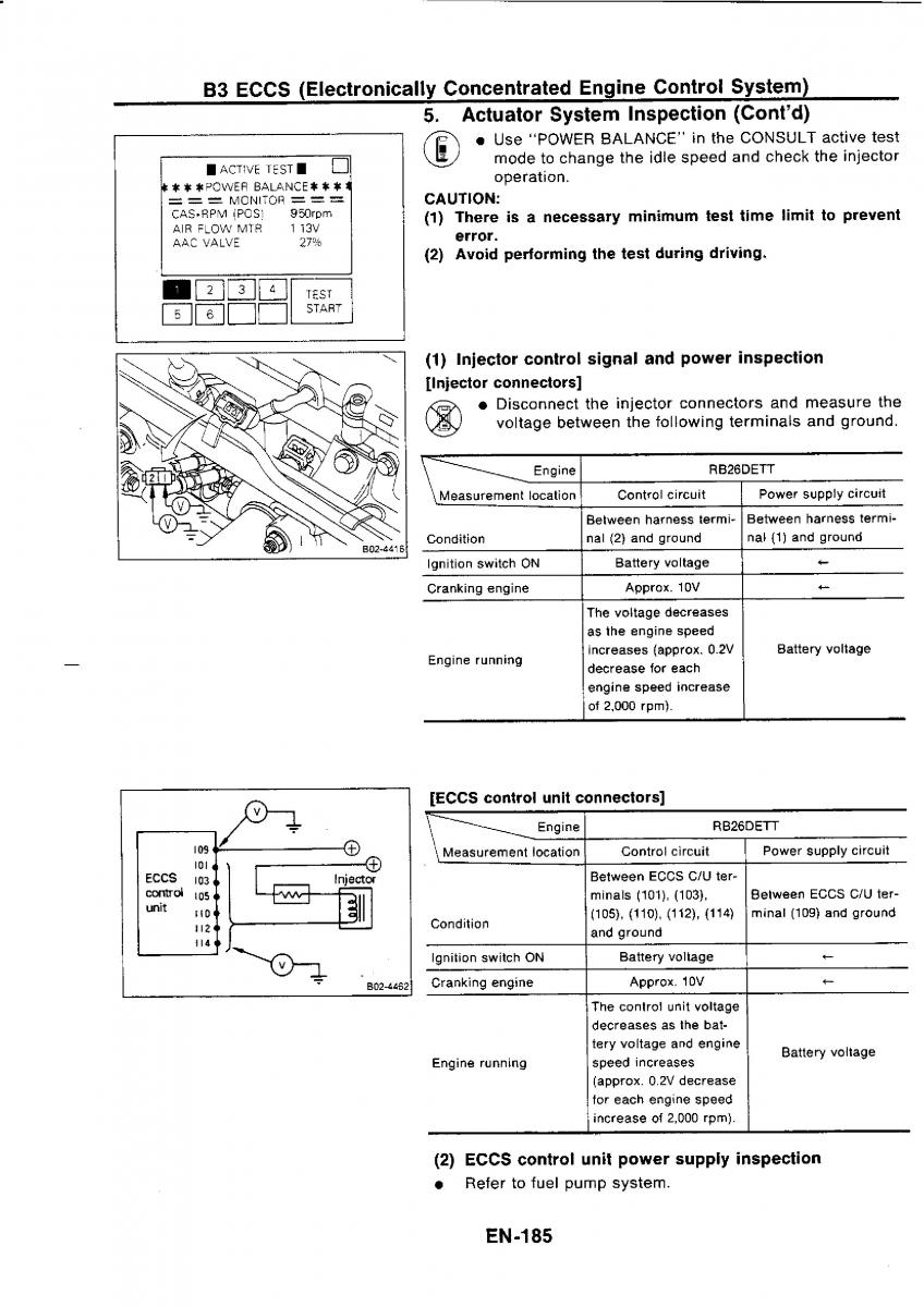 Nissan GTR R32 workshop service manual / page 201