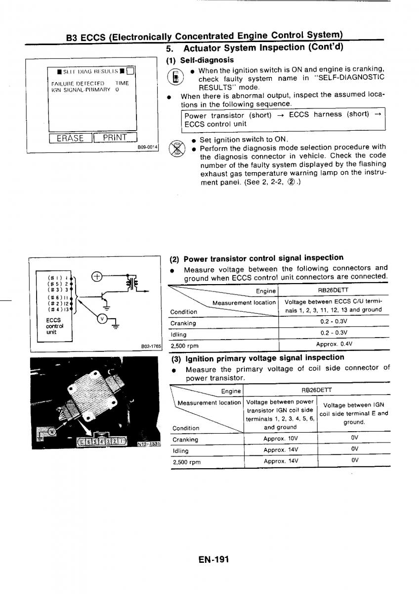 Nissan GTR R32 workshop service manual / page 207