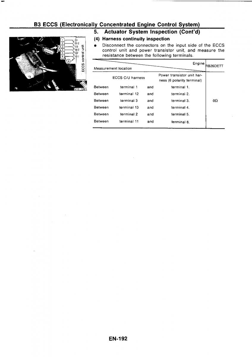 Nissan GTR R32 workshop service manual / page 208