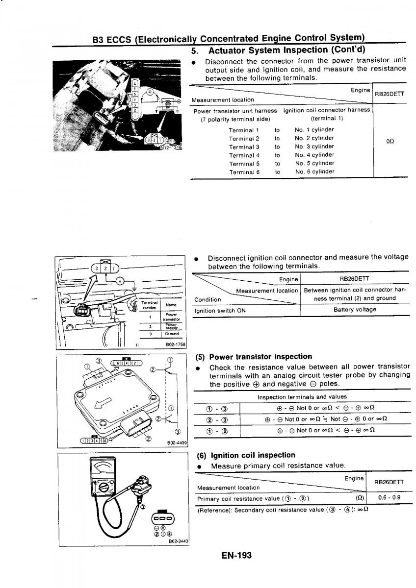 Nissan GTR R32 workshop service manual / page 209