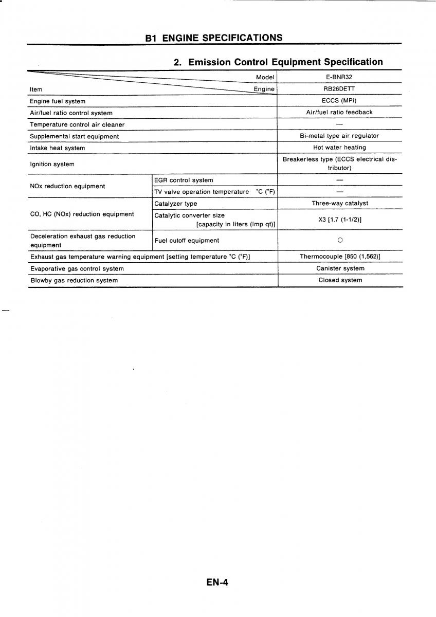 Nissan GTR R32 workshop service manual / page 21