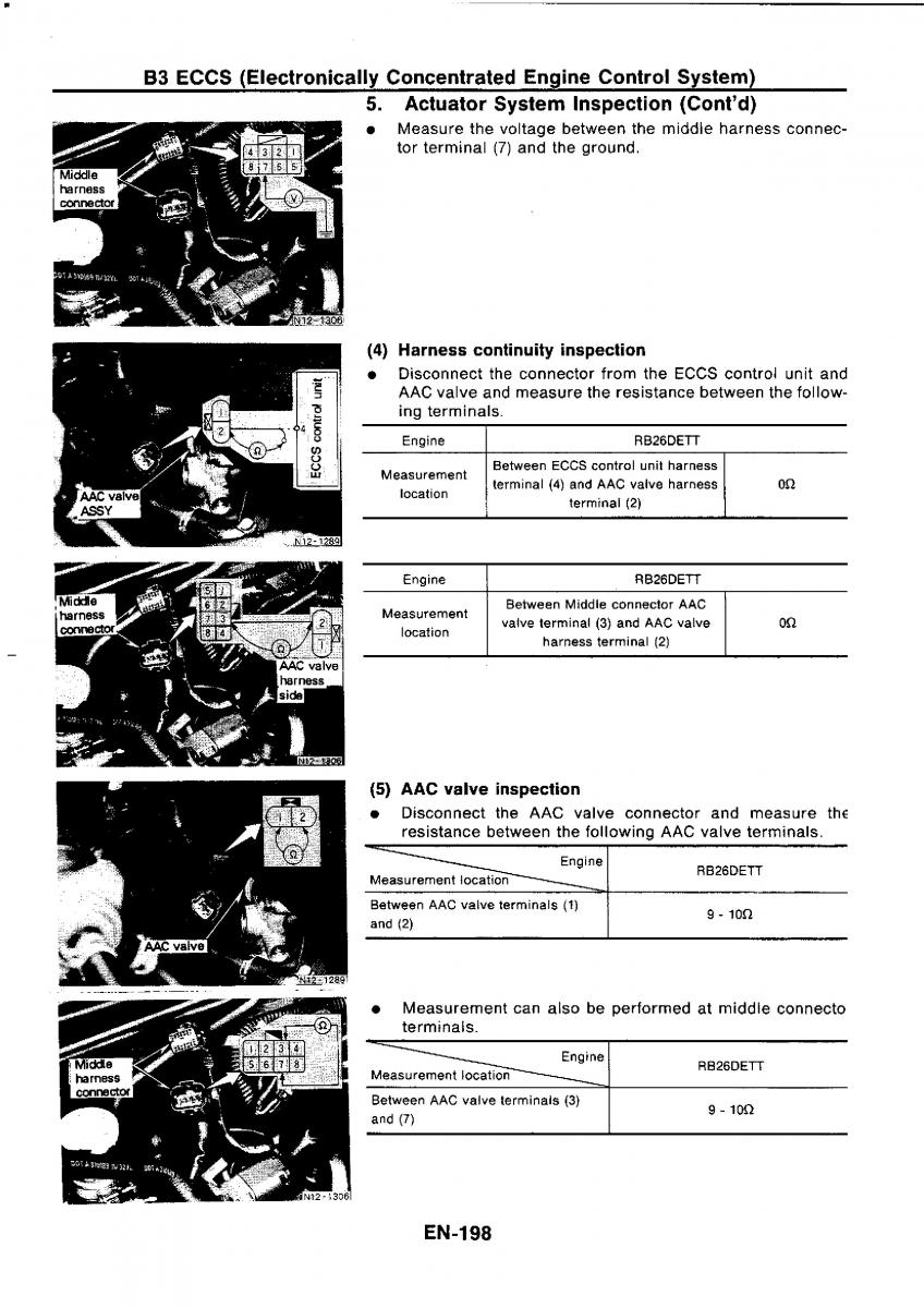 Nissan GTR R32 workshop service manual / page 214