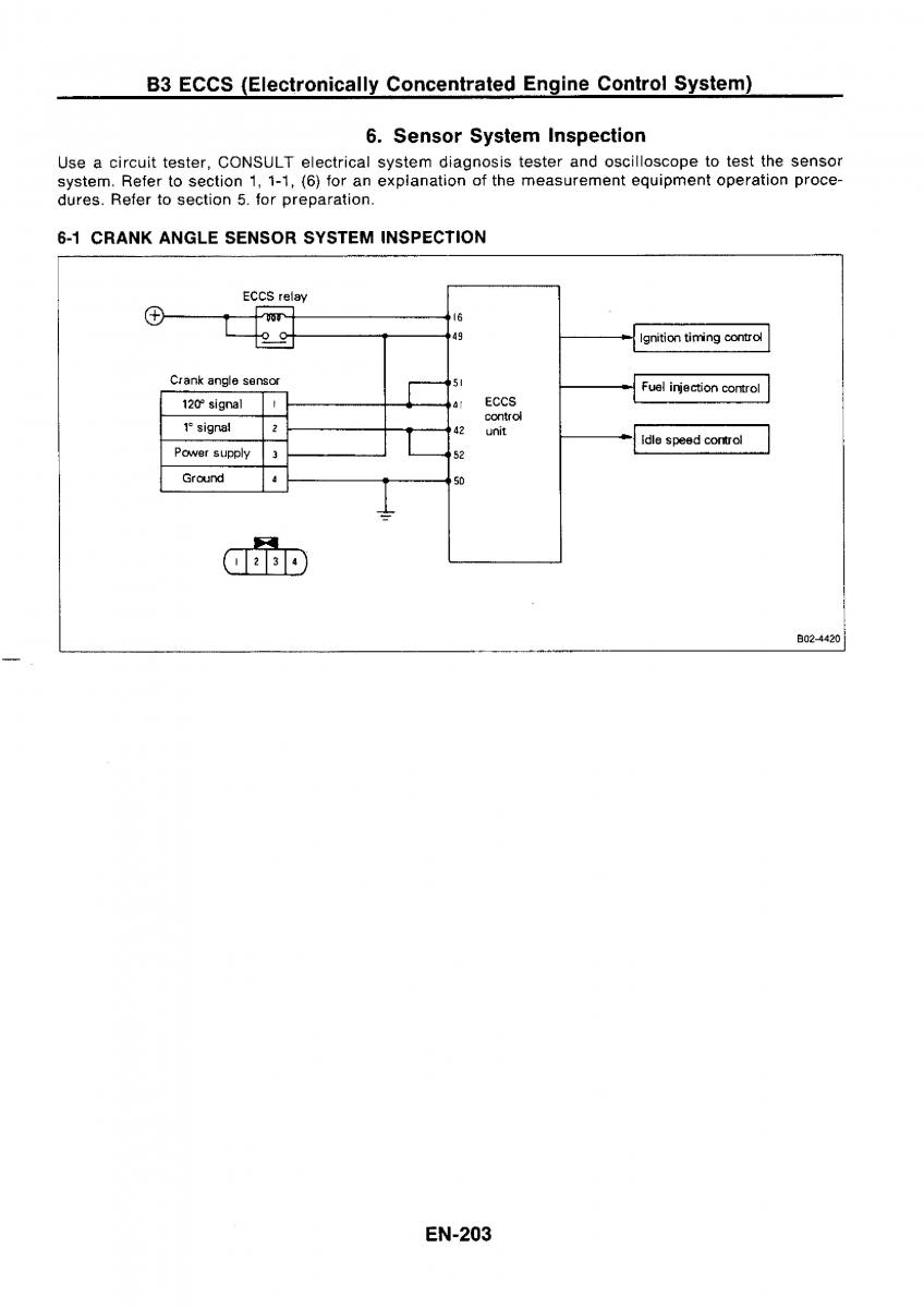 Nissan GTR R32 workshop service manual / page 219