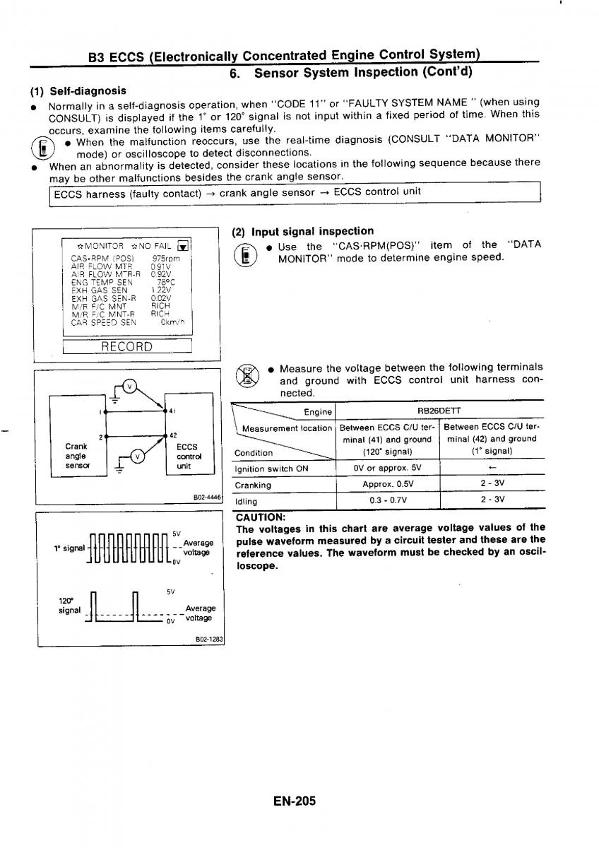 Nissan GTR R32 workshop service manual / page 221