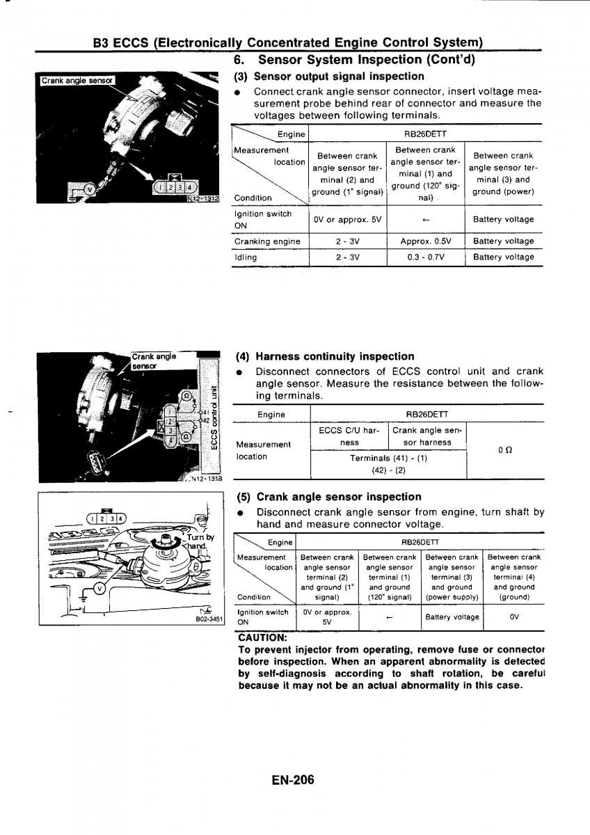 Nissan GTR R32 workshop service manual / page 222