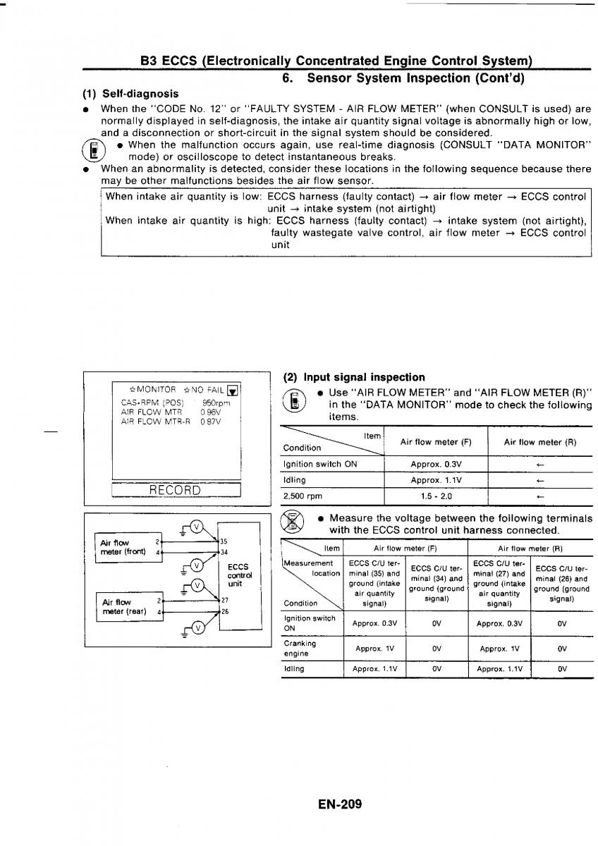 Nissan GTR R32 workshop service manual / page 225