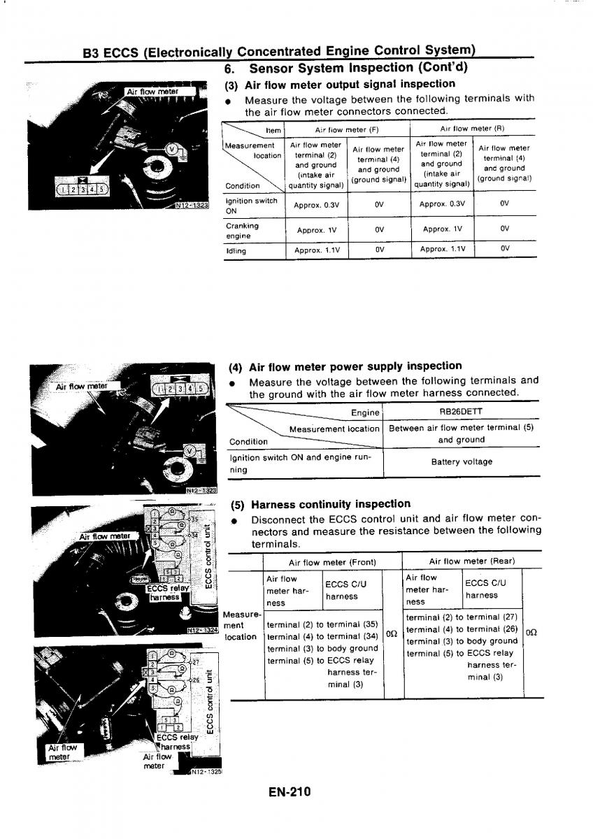 Nissan GTR R32 workshop service manual / page 226