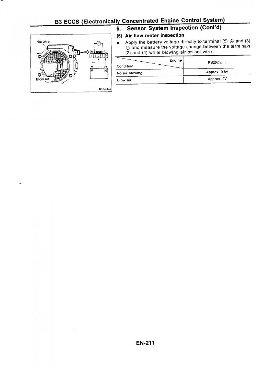 Nissan GTR R32 workshop service manual / page 227