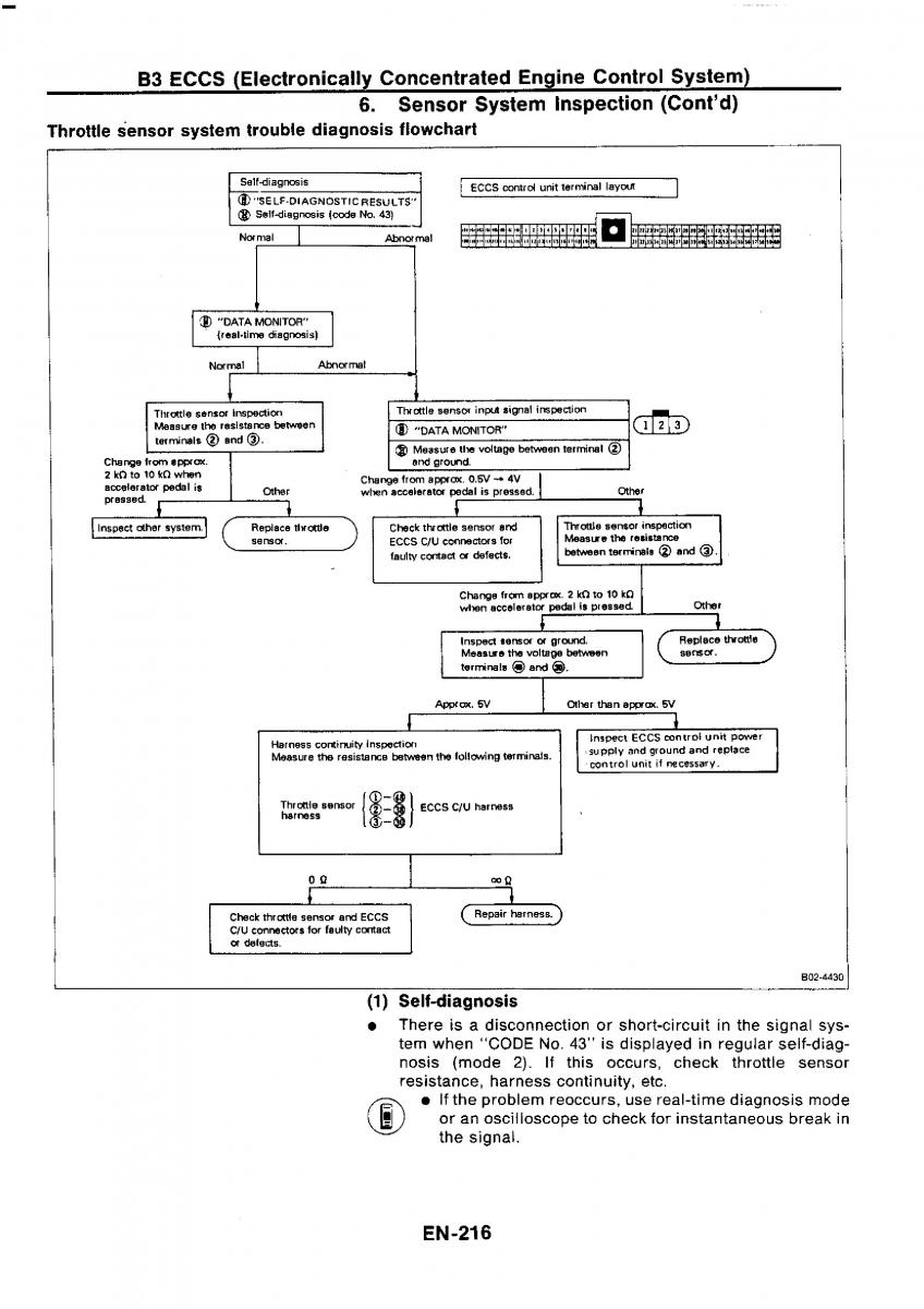 Nissan GTR R32 workshop service manual / page 232