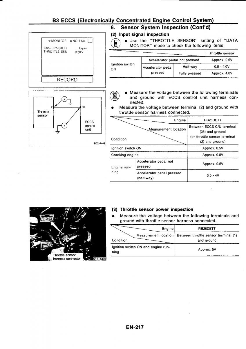 Nissan GTR R32 workshop service manual / page 233