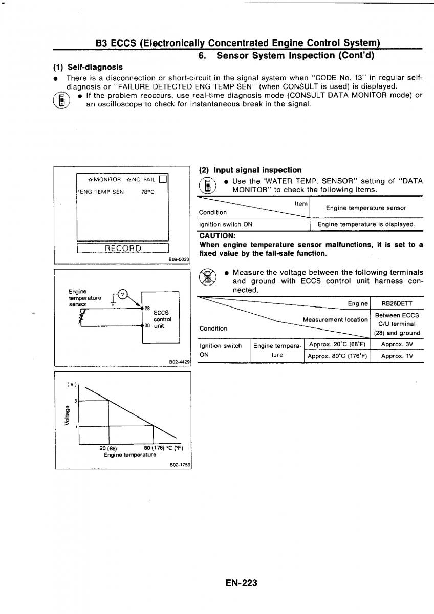 Nissan GTR R32 workshop service manual / page 239