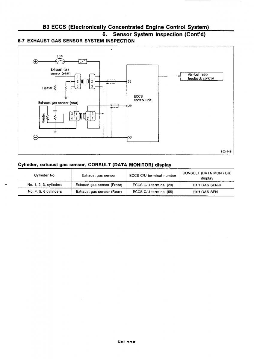 Nissan GTR R32 workshop service manual / page 241