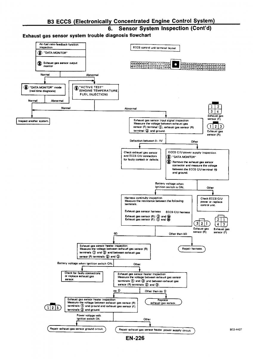 Nissan GTR R32 workshop service manual / page 242