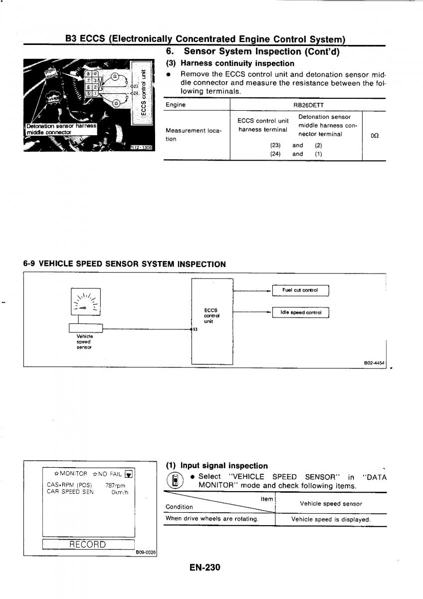 Nissan GTR R32 workshop service manual / page 247