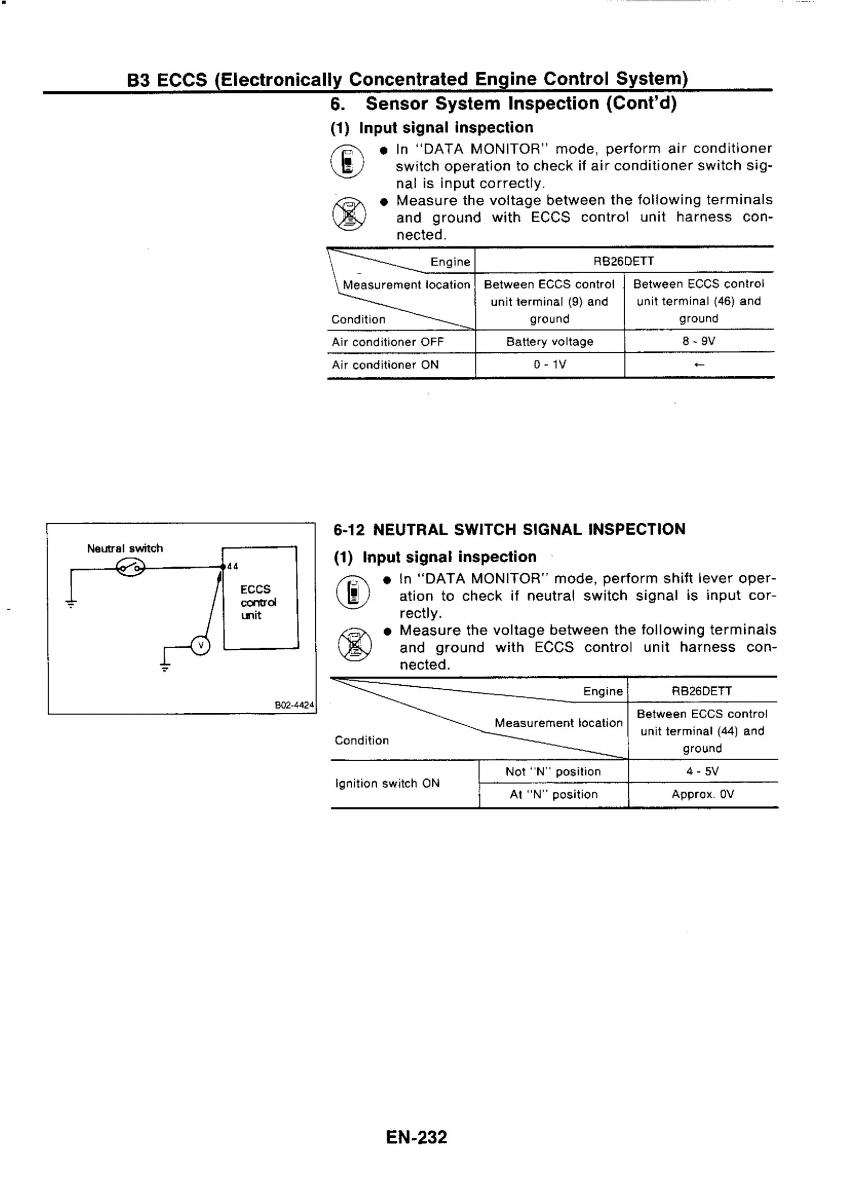 Nissan GTR R32 workshop service manual / page 249