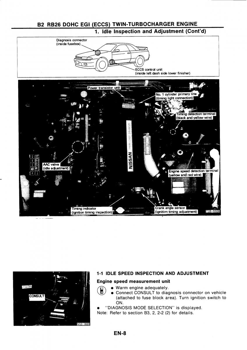 Nissan GTR R32 workshop service manual / page 25