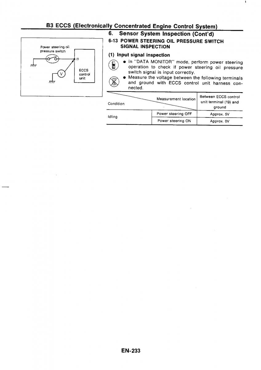 Nissan GTR R32 workshop service manual / page 250