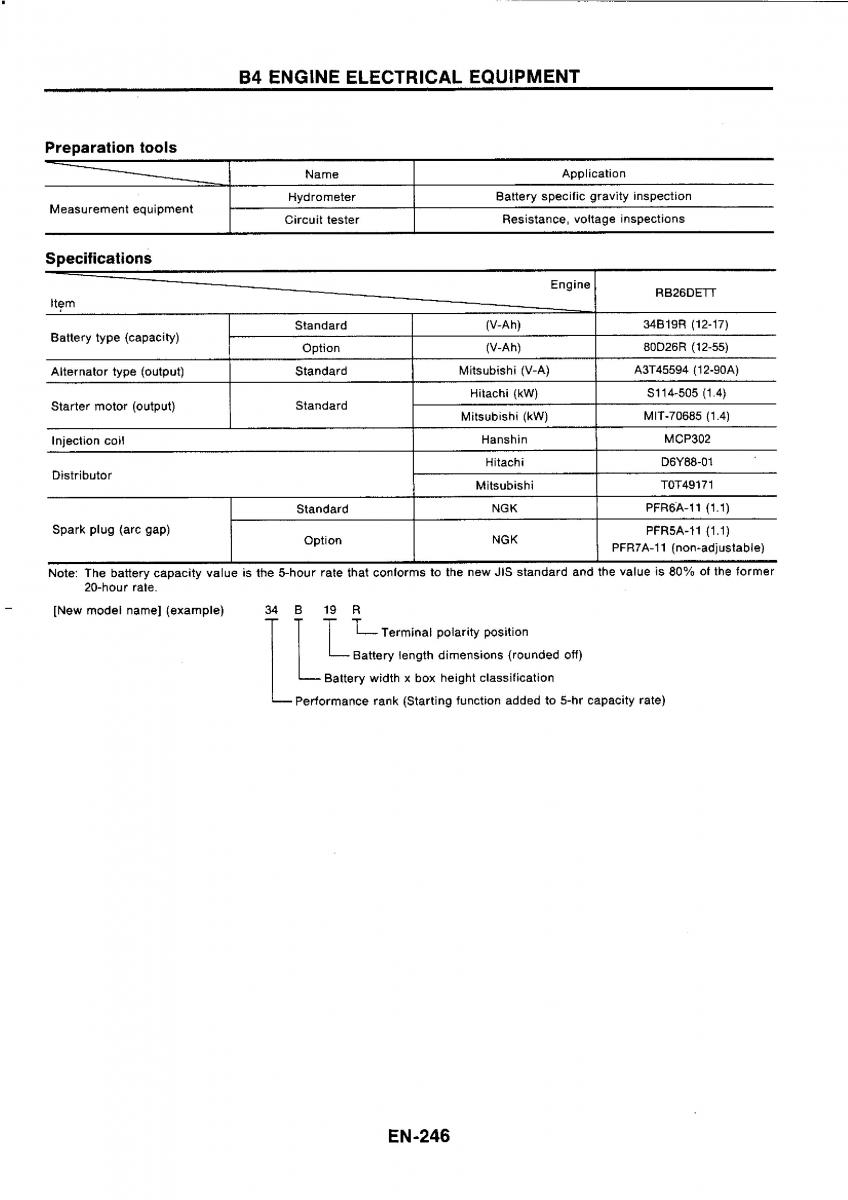 Nissan GTR R32 workshop service manual / page 263